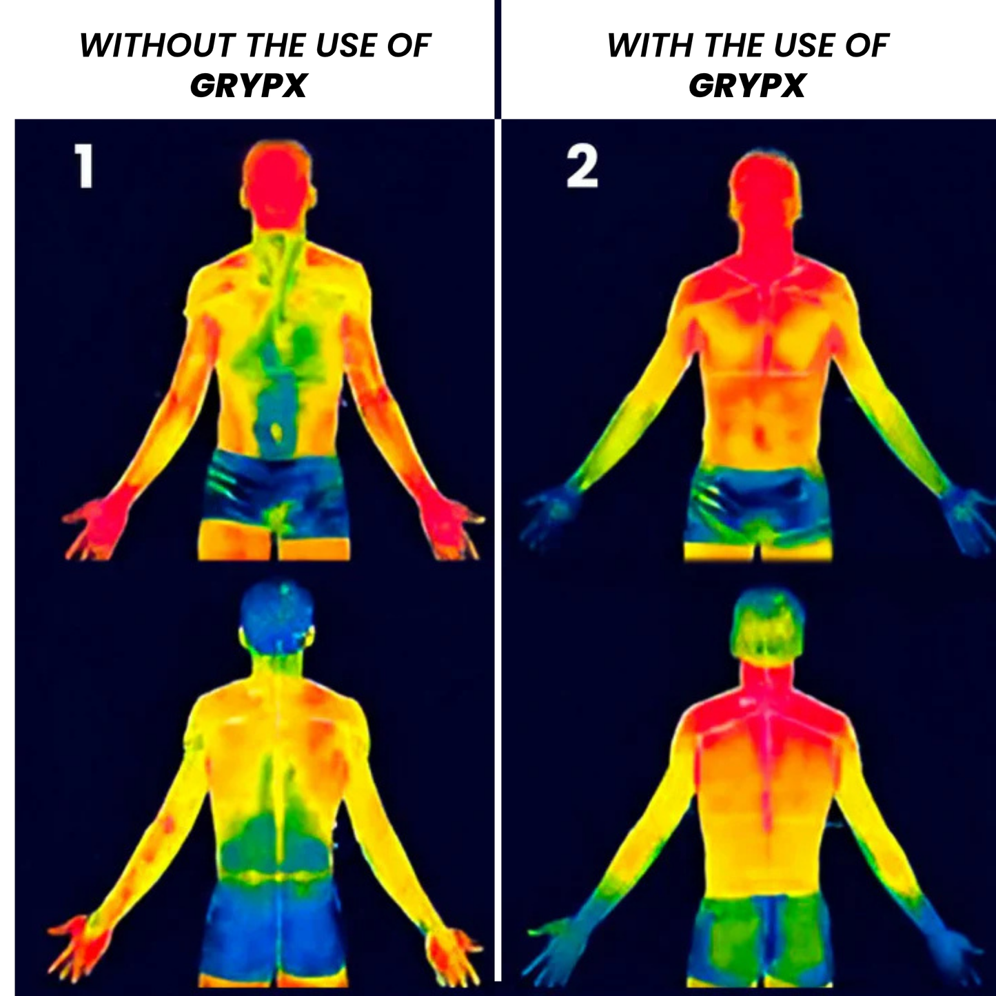 GRYPX™ Anti-Slip Palm Guards